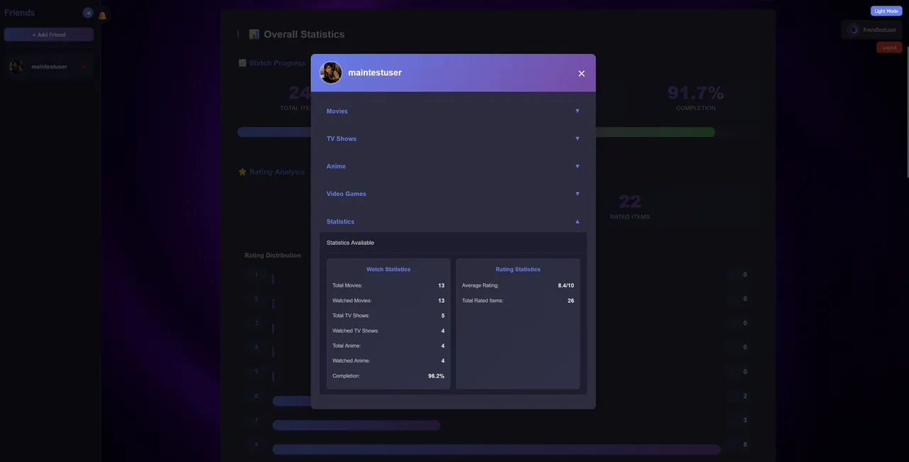 OmniTrackr friends interface for optional media recommendations and shared collections
